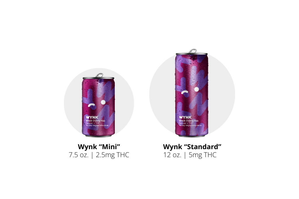 THC Drink Dose: Finding Your Perfect THC Drink Dose: Comparing WYNK Minis and Standard Seltzers